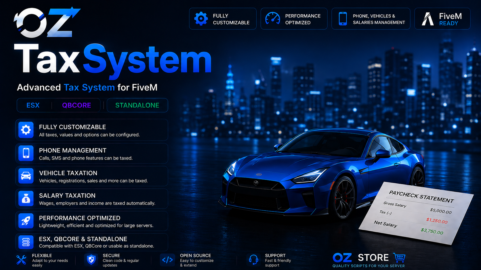 Taxsystem